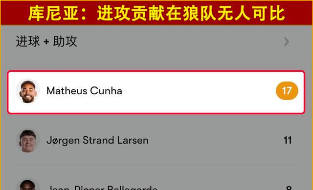 狼队客场失利，保级形势变得举步维艰的简单介绍
