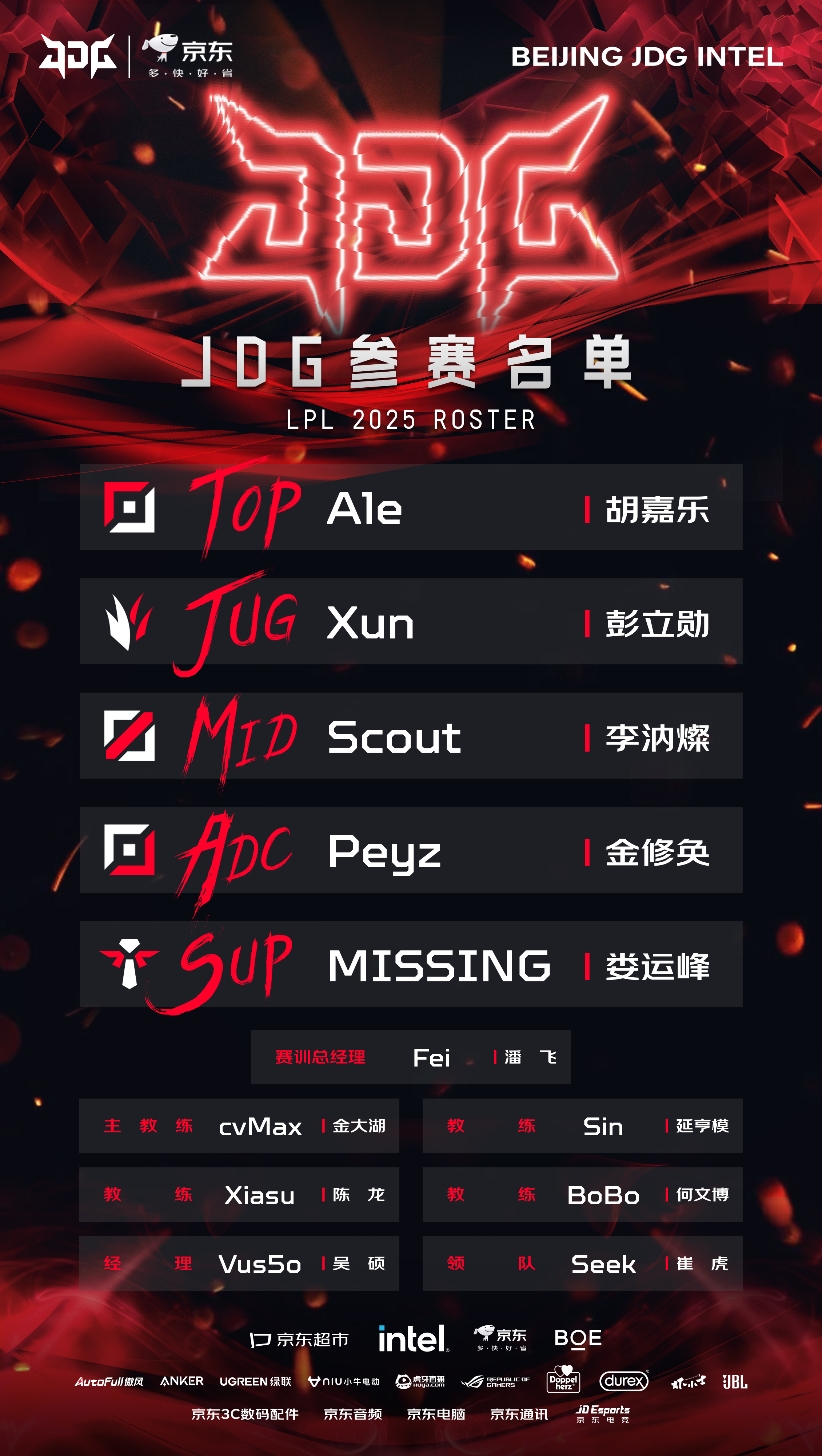 Scout赛事官方发布赛事规则更新新规，G2争议不断！